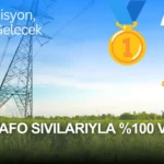 Nynas Trafo Sıvılarıyla %100 Verim